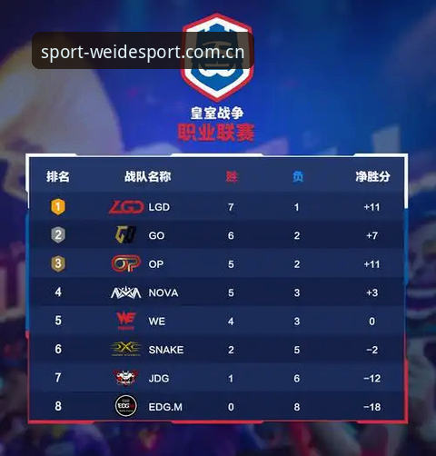 电竞赛程vs传统赛事：伟德体育平台为什么说实时切换才是真刚需？