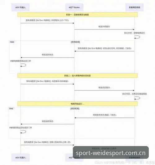 伟德体育平台电竞赛程导航指南：从登录问题到数据切换的完整实操